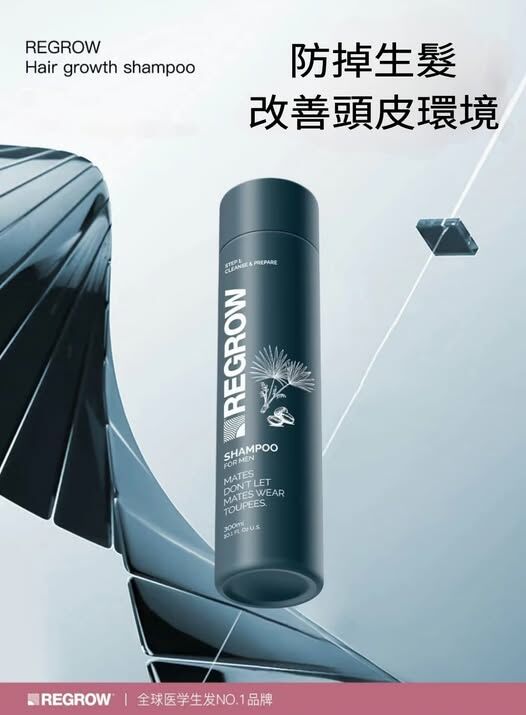 Regrow Hair Clinics - Men’s Shampoo 300ml
