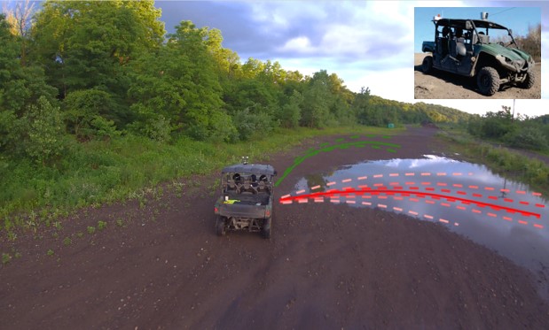 Identify and classify terrains, such as big puddles, as areas of high uncertainty to improve the safety and robustness of downstream planners while also improving traversability estimates.